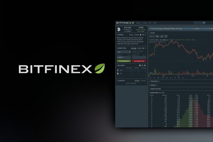 bitfinex demo)