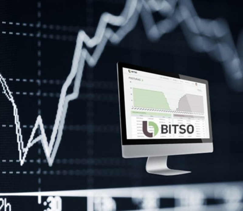 Bitso – Sàn giao dịch tiền kỹ thuật số đầu tiên tại Mexico 2
